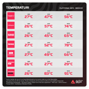 ALPHAGEAR WaterChill UMBRA 240