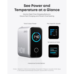 Anker Zolo B2697GZ1, 3x USB-C, 1x USB, Quick Charge 140 W, GaN, Display, Grey + Cablu USB-C inclus