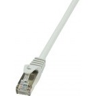 Cablu retea Logilink CAT5e Patch Cable F/UTP 3m gray