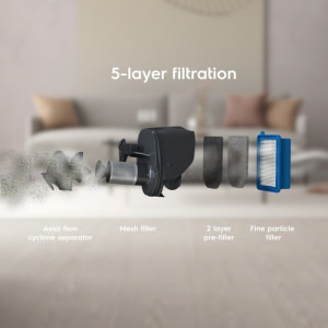Electrolux vertical 2 in 1 Seria 500 ES52CB21DB, 21.6V, 2000 mAh, 0.3L, autonomie max 55 min, Gri, 43W
