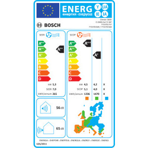Bosch Climate 3000i, 18000 BTU, Clasa A++/A+, Wi-Fi Ready, Inverter, i-Clean