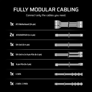 Corsair RMe Series 2025 White RM1000e, 80+ Gold, 1000W