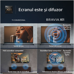 Sony Smart TV OLED XR-55A80L Seria A80L 139cm negru-gri 4K UHD HDR