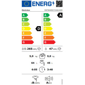 Electrolux EW7W4492E, Spalare 9 kg, Uscare 6 kg, 1400 RPM, Clasa A, Inverter, SteamRefresh, DualCare, OneGo, SensiCare+, CareDrum, Alb