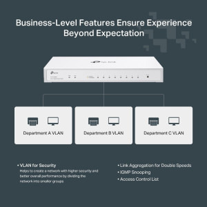 TP-LINK Gigabit FESTA FS308G