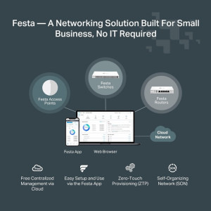 TP-LINK Gigabit FESTA FS308G