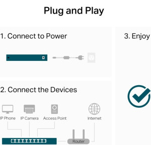 TP-LINK Gigabit LS1016G
