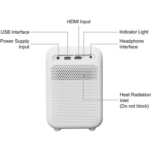 Xiaomi Wanbo T4