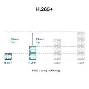TP-LINK VIGI C440I 4mm