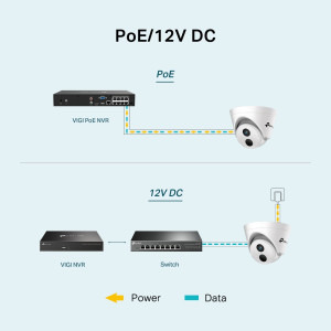 TP-LINK VIGI C440I 4mm