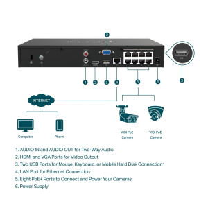 TP-LINK VIGI NVR1008H8P 8 Canale