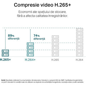 TP-LINK VIGI NVR1004H-4P 4 Canale