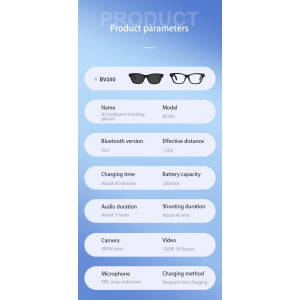 Blackview Ochelari inteligenti, BV100SG Sunglasses lenses