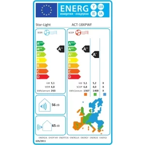 Star-Light ACT-18XPWF, 18000 BTU, Clasa A++/A+, Wi-Fi, Inverter, 3D Air Flow, AI