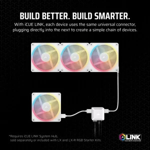 Corsair iCUE Link LX120-R RGB Reversed Expansion Kit 120mm White