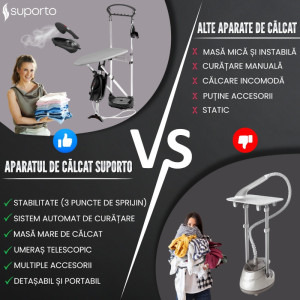 Suporto Aparat de calcat cu abur ACA4N, 1200W, 25g/min, Gri/Negru