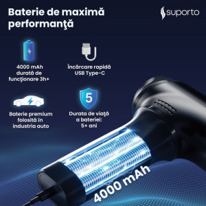 Suporto Pistol masaj cu percutie F5 Titan, Vibromasaj, Gri