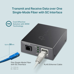 Omada by TP-LINK Gigabit TL-FC311B-20