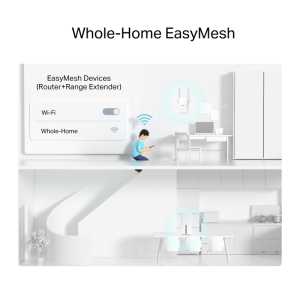 TP-LINK Gigabit ARCHER NX200 Dual-Band WiFi 6 5G LTE