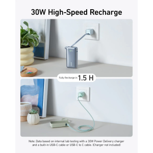 Anker Nano 545, 10000 mAh, 1x USB, 1x USB-C, 30W, Green