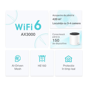 TP-LINK Gigabit DECO X55 Dual-Band WiFi 6 2 buc